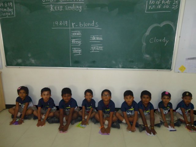 Napkin folding : Napkin folding is a form of art.It is a life skill activity,which we use in day -to -day life.Children learnt to fold napkins beautifully and they enjoyed the activity 